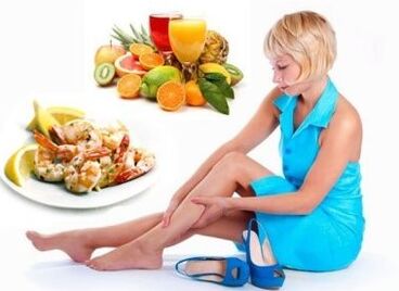 Recommandations nutritionnelles